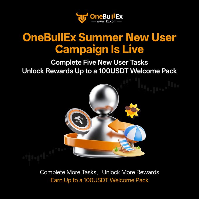 A OneBullEx promotional banner announcing a 'Summer New User Campaign Is Live' offering up to 100USDT welcome pack by completing five tasks, featuring a silver figure holding a coin with summer-themed icons.