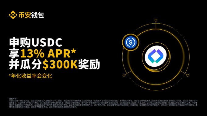 A promotional banner from Binance Wallet (币安钱包) advertising a USDC subscription event offering up to 13% APR and a share of a $300K reward pool. The post relates to the image by discussing plans to allocate USDC holdings into this Pharos event hosted on Binance Wallet, citing confidence in the project's security based on the project's stated multisig arrangement.