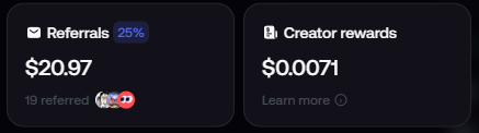 A dark-themed dashboard showing two metric cards: 'Referrals' at $20.97 (with '19 referred' and a 25% badge) and 'Creator rewards' at $0.0071.