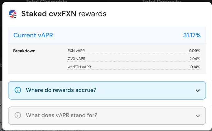 A screenshot of a crypto interface displays 'Staked cvxFXN rewards' with a 'Current vAPR' of 31.17%, broken down into FXN vAPR (9.09%), CVX vAPR (2.94%), and wstETH vAPR (19.14%).