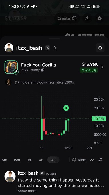 A screenshot of the Pump.fun trading page shows the meme token "Fuck You Gorilla" ($13.96K) up 414.0%, shared by user "itzx_bash," who comments about monkeys making him money—directly tying his newfound affection for monkeys to the gains shown on this token's chart.