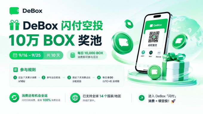 A promotional banner for 'DeBox' featuring a smartphone displaying the app, advertising a '10万 BOX 奖池' (100,000 BOX prize pool) airdrop from 9/16 to 9/25.