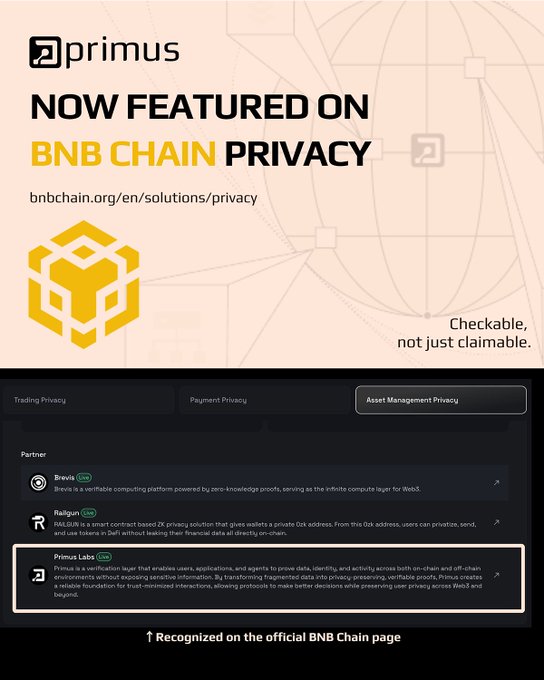 A promotional graphic announcing that 'primus' is now featured on BNB Chain Privacy, with the URL bnbchain.org/en/solutions/privacy and the tagline 'Checkable, not just claimable.'