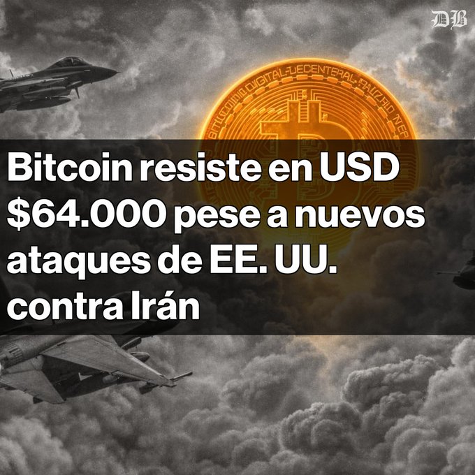 A dramatic scene features military jets flying through dark, stormy clouds with a glowing Bitcoin coin emblem centered in the sky, overlaid with the headline "Bitcoin resiste en USD $64.000 pese a nuevos ataques de EE. UU. contra Irán," illustrating cryptocurrency resilience amid U.S.-Iran military tensions.