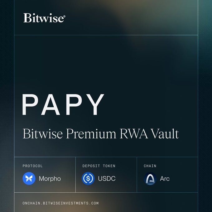 The image showcases the launch of "PAPY" — the Bitwise Premium RWA Vault — on the Arc network, with USDC as the deposit token and Morpho as the underlying protocol. The branded graphic reinforces the announcement with a sleek, on-chain design directing viewers to onchain.bitwiseinvestments.com.