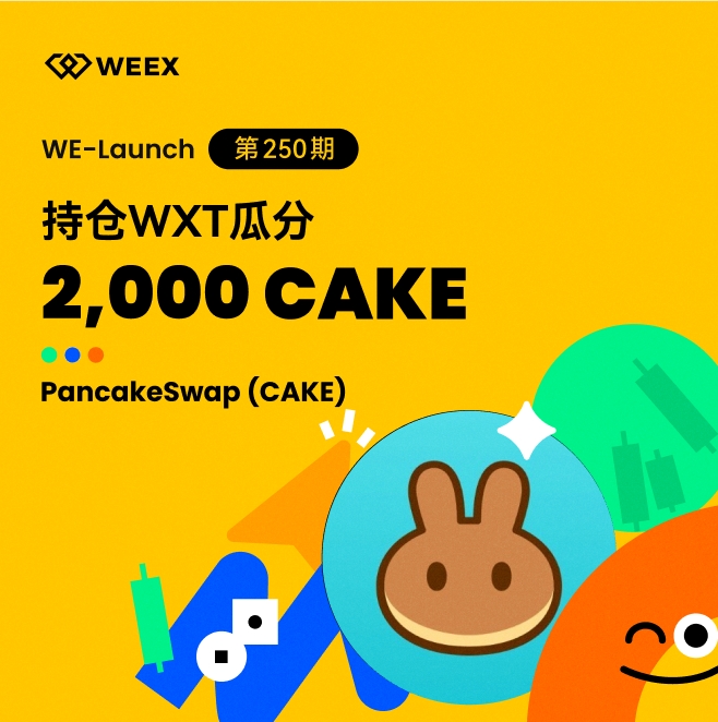 Yellow promotional graphic from 'WEEX' for 'WE-Launch 第250期' announcing a 2,000 CAKE token giveaway for PancakeSwap (CAKE), featuring cartoon characters and crypto icons.