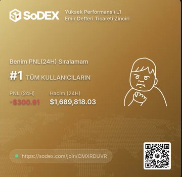 The image features a post about a video game, with a map of the world displayed at the bottom. The post includes text that talks about the ranking of players in the game, specifically mentioning that they are in 1st place for Spcx and expecting to get the highest score this week.