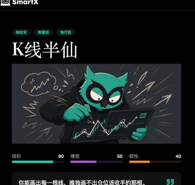 An illustration of a green owl character wearing a mask drawing a candlestick chart on a tablet, under the Chinese title 'K线半仙' (K-line Half-Immortal) with stats for 信仰 80, 嗅觉 50, and 韧性 40.