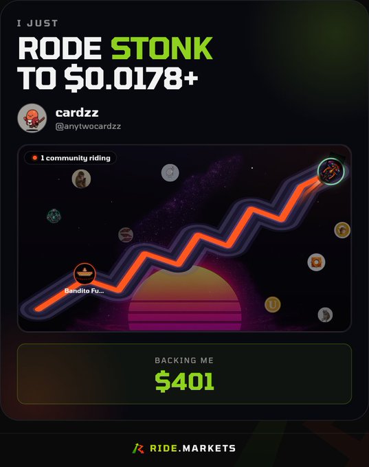 A promotional graphic for RIDE.MARKETS showing 'I JUST RODE STONK TO $0.0178+' by user cardzz (@anytowcardzz), displaying an upward trending chart with 'BACKING ME $401' at the bottom.