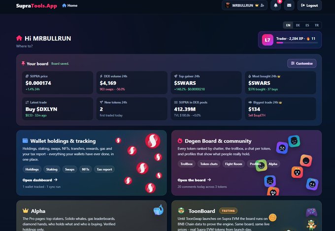 A dashboard for SupraTools.App showing a user profile 'MRBULLRUN' with $SUPRA price at $0.000174, market cap of $4.169, and various trading metrics.