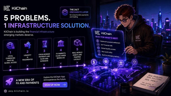 The image features a poster or banner for a company named @KiiChainio that promotes fixing financial systems as their main goal. The poster includes a man sitting at a desk using a laptop computer, which suggests that they are working on improving financial systems through technology and innovation. The text in the image emphasizes this message by stating "5 PROBLEMS, 1 INFRASTRUCTURE SOLUTION".