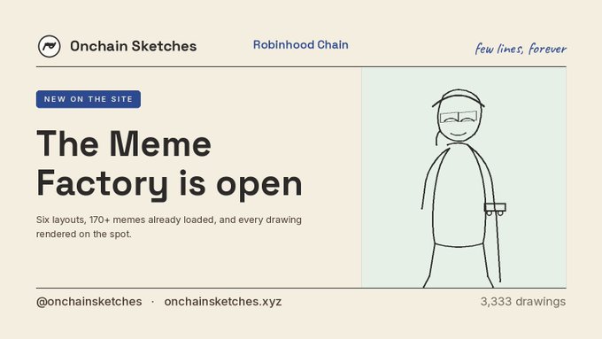 The promotional graphic for Onchain Sketches' new "Meme Factory" on Robinhood Chain announces the feature with text "The Meme Factory is open," highlighting "170+ memes already loaded" and "Six layouts," alongside a hand-drawn sketch of a character with sunglasses and a handbag, reflecting the platform's live, real-time meme-drawing functionality at onchainsketches.xyz.