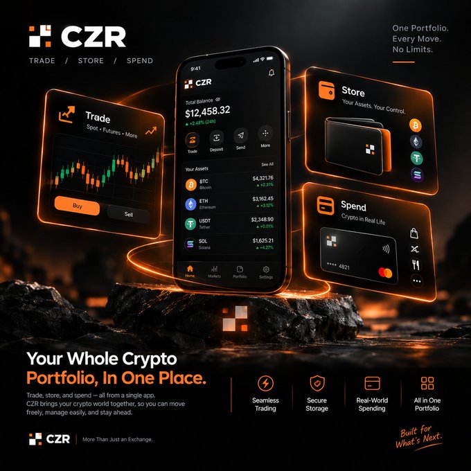 A promotional graphic for CZR, a crypto app for 'Trade / Store / Spend,' showing a phone displaying a $12,458.32 total balance with assets BTC, ETH, USDT, and SOL, highlighting features like Seamless Trading, Secure Storage, Real-World Spending, and All in One Portfolio with the tagline 'Your Whole Crypto Portfolio, In One Place.'