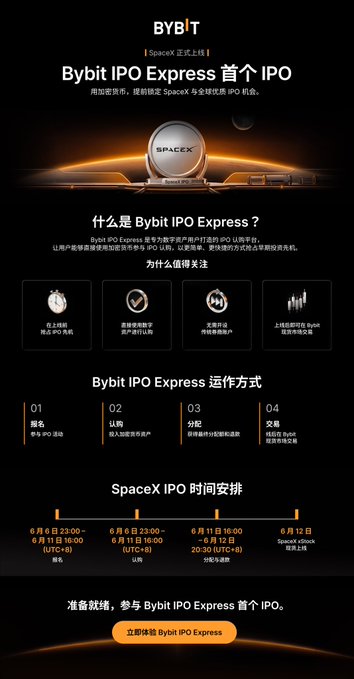 The image features a black background with white text, including an advertisement for a SpaceX IPO. The text displays information about the IPO, such as its purpose, target audience, and the company's financials. The poster also includes a photo of a rocket ship, which is likely related to the SpaceX theme. The post appears to be in Chinese, with the image being described as "Bybit IPO Express" and "SpaceX IPO".
