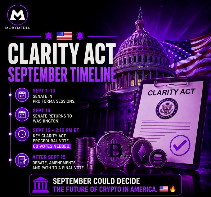 A purple-themed infographic by Mobymedia titled 'CLARITY ACT SEPTEMBER TIMELINE' detailing key Senate dates regarding crypto legislation, featuring the US Capitol, Bitcoin and Ethereum coins, and a checklist.