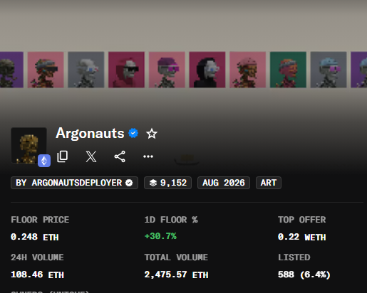 A screenshot of an NFT collection page for 'Argonauts' showing a floor price of 0.248 ETH, 24H volume of 108.46 ETH, and a row of character thumbnails at the top.