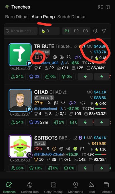 A screenshot of the Trenches crypto tracking interface showing recently created tokens 'Akan Pump', with red annotations circling Tribute's $468K market cap, $787K volume, and 11h age.