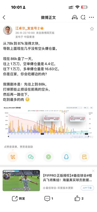 The image shows a Weibo post by user "江卓尔_发言号2" from September 26, 2023, where he analyzes Bitcoin's price action, noting BTC rose from 78k to 87k causing shorts to liquidate, while longs from 86k suffered 4.4亿 in liquidations versus 16.63亿 for shorts, and screenshots showing BTC/USDT liquidation data from Coinglass. The accompanying caption criticizes the account for incorrectly predicting Bitcoin would drop to the 40,000s and then obsessively trading contracts to prove accuracy, suggesting the account may have been sold.