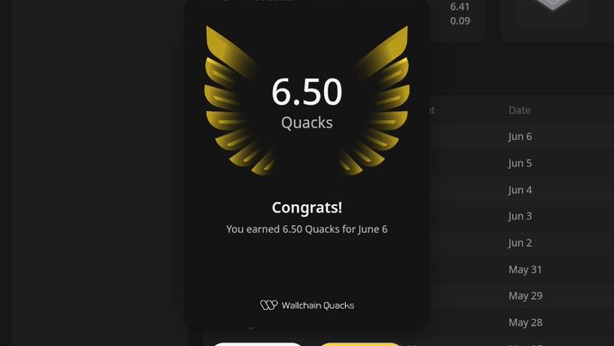 The image features a black background with a gold-colored bird logo, which appears to be a symbol of achievement or recognition. The text "Congratulations! You earned 6.5 Quacks for June 6th" is displayed below the bird logo, indicating that someone has achieved a certain number of points or completed a task within a specific time frame.