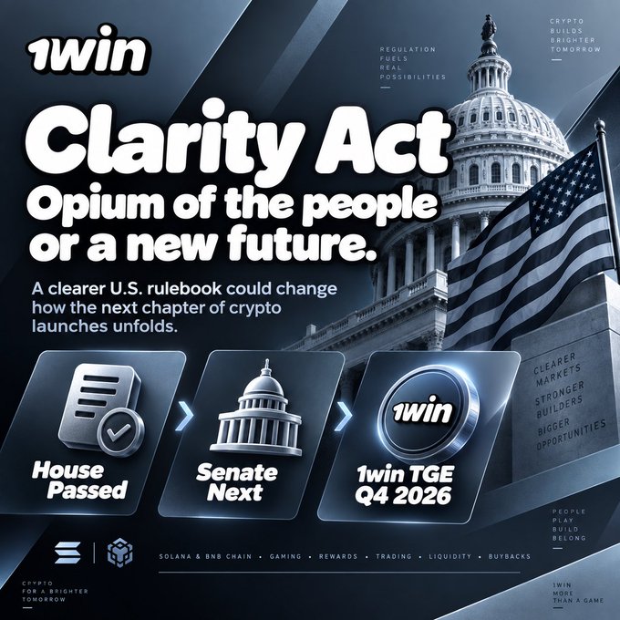 A promotional graphic from 1WIN about the 'Clarity Act' titled 'Opium of the people or a new future,' stating 'A clearer U.S. rulebook could change how the next chapter of crypto launches unfolds,' with a flowchart showing House Passed → Senate Next → 1win TGE Q4 2026, built on Solana & BNB Chain.