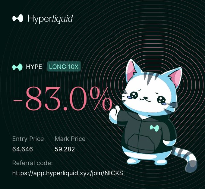 A promotional image for 'Hyperliquid' showing a sad, crying cartoon cat next to a massive loss of '-83.0%' on a 'HYPE LONG 10X' position, with an entry price of 64.646 and mark price of 59.282, including a referral link.