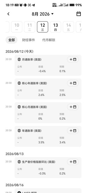 Mobile economic calendar in Chinese showing August 2026 US inflation data releases (CPI, Core CPI, PPI) with prior and forecast values.