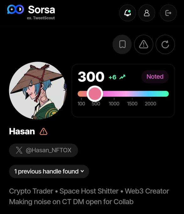 A Sorsa (ex. TweetScout) profile screenshot for user 'Hasan' (@Hasan_NFTOX) displaying a score of 300 with a Noted badge, describing them as a 'Crypto Trader, Space Host Shitter, Web3 Creator.'