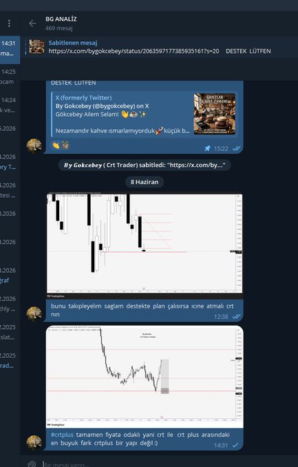 In this image, there are two posts with different colors and graphics. The first post displays blue text on top of two images showing a line chart and another image with black and white bars representing some data or graph-like information. The second post features yellow text with a red line connecting multiple elements like graphs, icons, and emojis in the same blue background as the first post. Both posts contain different sections of text written on them.