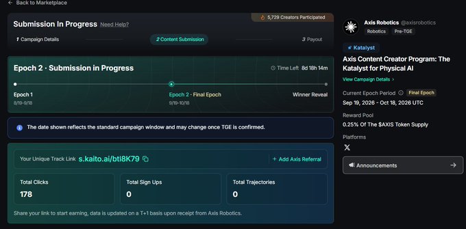 A dashboard showing a Katalyst campaign submission in progress for Axis Robotics (Pre-TGE), with details like Epoch 2, 6,729 creators participated, 0.25% reward pool, and metrics of 178 total clicks, 0 sign-ups, and 0 trajectories.