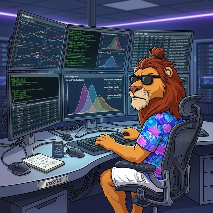 A cartoon illustration shows a lion wearing sunglasses and a floral Hawaiian shirt sitting at a desk with multiple monitors displaying financial charts and data, labeled 'Lazy Butt by SB Kings' with '#6254' on the desk.