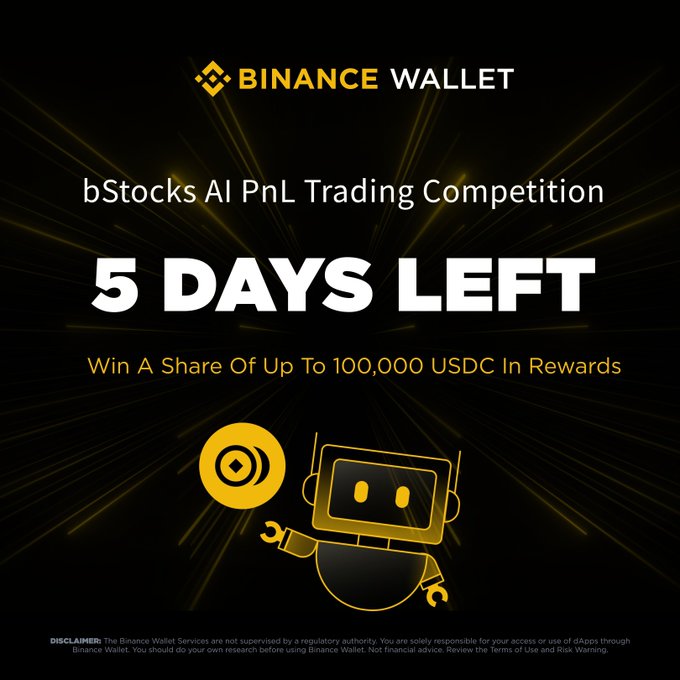 A Binance Wallet promotional graphic announces "5 DAYS LEFT" for the bStocks AI PnL Trading Competition, offering participants a chance to win a share of up to 100,000 USDC in rewards, featuring a yellow robot mascot holding a coin against a black and yellow burst background.
