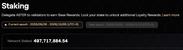 The image displays an "ASTER" staking dashboard showing a Network Staked total of 497,717,884.54 ASTER during the current epoch (2026/09/28 - 2026/10/05), supporting the daily analysis noting a +70K increase in staking activity.