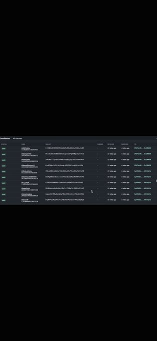 A cryptocurrency airdrop tracking website displays a leaderboard ranking recipients of the $GROG token, with the top entries showing significant balances such as 10,000 $GROG tokens. The image supports the post's claim of distributing 10,000 $GROG to over 500 people, as evidenced by the multiple ranked recipients and their corresponding token amounts visible in the "All Balances" table.