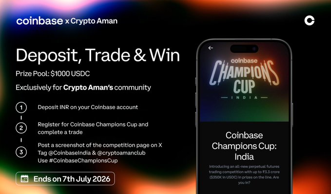 An advertisement for 'coinbase x Crypto Aman' promoting a 'Deposit, Trade & Win' event for the 'Coinbase Champions Cup: India' with a $1000 USDC prize pool, ending on 7th July 2026.