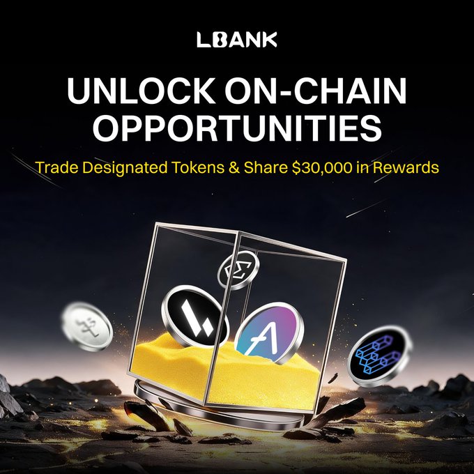 An LBANK promotional graphic featuring a 3D glass cube filled with gold sand and floating cryptocurrency token logos (including Avalanche/AVAX and others), with the headline "UNLOCK ON-CHAIN OPPORTUNITIES" and the offer "Trade Designated Tokens & Share $30,000 in Rewards," visually reinforcing the post's call to explore trending on-chain assets and compete for the $30,000 USDT reward pool.