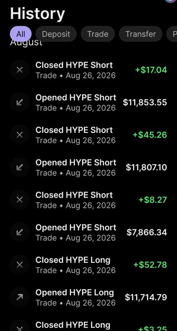 A mobile app screen showing a trading history with 'Closed HYPE Short' and 'Opened HYPE Short/Long' trade entries dated August 26, 2026, displaying various profit and loss amounts.