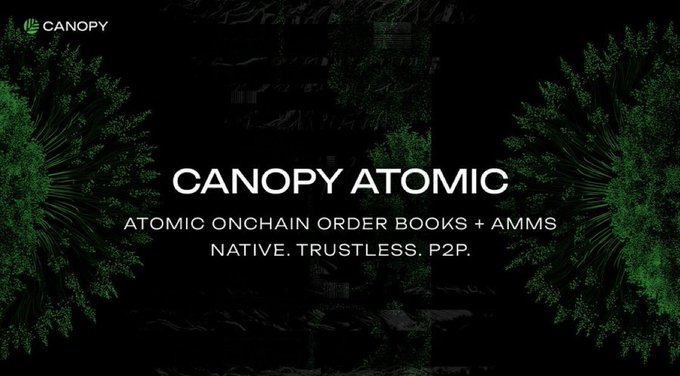 The image is a promotional graphic for Canopy, featuring the "Canopy" logo in the top-left corner and bold central text reading "CANOPY ATOMIC" with the tagline "ATOMIC ONCHAIN ORDER BOOKS + AMMS" and "NATIVE. TRUSTLESS. P2P." The dark background is decorated with green foliage imagery, which complements the post's emphasis on Canopy's simplified, trustless peer-to-peer trading infrastructure.