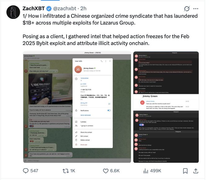 A screenshot of a tweet by ZachXBT (@zachxbt) detailing how he infiltrated a Chinese organized crime syndicate that laundered over $1 billion for Lazarus Group, with attached screenshots of Telegram chats with 'Jimmy Green'.