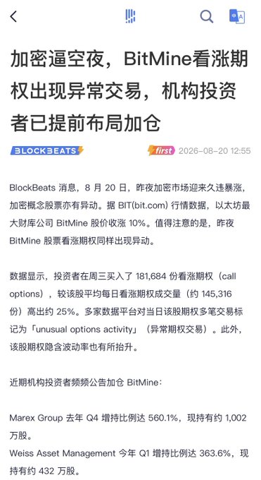Chinese-language news article from BlockBeats titled "加密逼空夜，BitMine看涨期权出现异常交易，机构投资者已提前布局加仓" (Crypto short-squeeze night, unusual activity in BitMine call options as institutions position early) reporting that BitMine (BMNR) shares rose 10% with unusually high call option volume, while Marex Group increased holdings ~560.1% in Q4 and Weiss Asset Management boosted positions ~363.6% in Q1, aligning with the post about institutional bets on the crypto rally continuing.