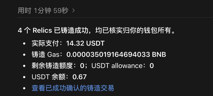 A Chinese transaction summary states that 4 Relics were successfully minted and verified as owned by the wallet, with an actual payment of 14.32 USDT, gas of 0.000035019164694033 BNB, zero remaining minting quota and USDT allowance, and 0.67 USDT remaining.