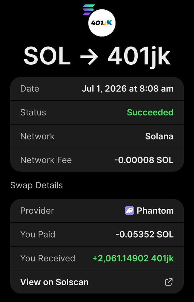 A Phantom wallet confirmation screen showing a successful swap of 0.05352 SOL for 2,061.14902 401jk tokens on July 1, 2026, with a network fee of 0.00008 SOL — consistent with a $4.01 DCA purchase (entry 182 of 365) of the 401jk memecoin via SOL.