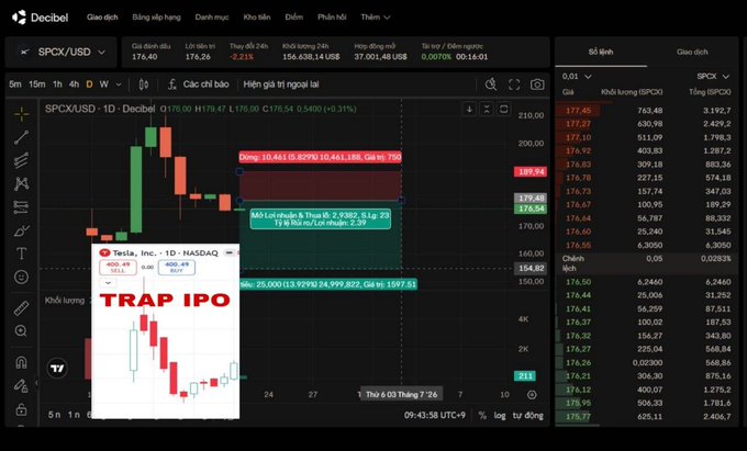 "I'm currently running a SHORT @decibel trade entry for $SPCX, which is listed as SPX. The target price is $179 SL. The trading volume of this trade is relatively low compared to other trades on the exchange. There are multiple options available in this market structure, and it seems bearish at the moment. A major unlocking schedule is approaching that could change everything, leading to potential gains for investors who can act fast.