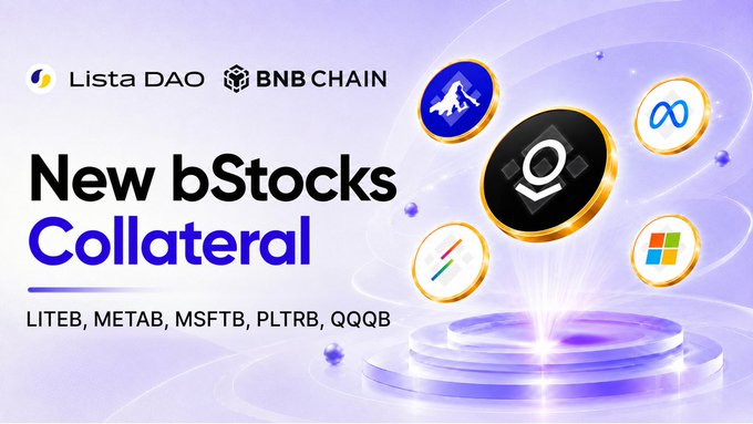 A promotional graphic from Lista DAO announces five new bStocks Collateral assets on BNB Chain: LITEB, METAB, MSFTB, PLTRB, and QQQB, with icons representing each cryptocurrency floating above a glowing platform, matching the announcement about these tokens being available as collateral on Lista Lending.