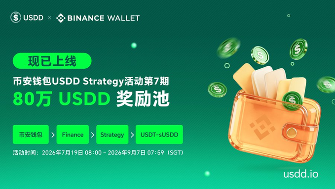 Promotional banner for the USDD × Binance Wallet Phase 7 Strategy Event, featuring an 800,000 USDD reward pool running from July 19, 2026 to September 7, 2026 (SGT), with a glowing wallet and USDD coin graphics highlighting the USDT⇌USDD Finance Strategy campaign.