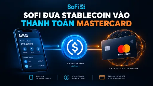 A SoFi promotional graphic announces 'SOFI ĐƯA STABLECOIN VÀO THANH TOÁN MASTERCARD' (SoFi brings stablecoin to Mastercard payments), showing a flow from the SoFi app displaying a $12,480.00 balance, through a stablecoin (USDC) symbol, to a Mastercard credit card.