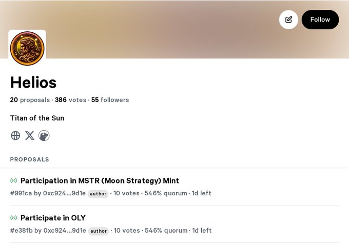 The image shows Helios's governance profile with 20 proposals and 386 votes, featuring two early-stage treasury proposals: a 2 ETH liquidity position in MSTR (Moon Strategy) Mint on Base and a participation in OLY, each with 10 votes and 54.6% quorum with 1 day left—aligning with the post about the protocol voting on 2 ETH in combined treasury bets.