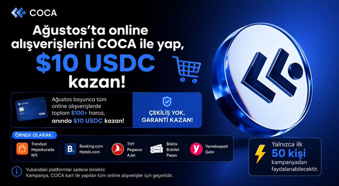 A promotional graphic for COCA card's August campaign offers $10 USDC in cashback on online purchases over $100, highlighting no-draw, instant rewards with examples like Trendyol, Booking.com, Turkish Airlines Pegasus, Biletix Bubilet Passo, and Yemeksepeti Getir. The image directly illustrates the post's description of the cashback opportunity, featuring the bold "$10 USDC kazan!" message and "ÇEKİLİŞ YOK, GARANTİ KAZAN!" (no lottery, guaranteed win) tagline, limited to the first 50 participants.