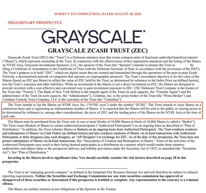 A preliminary prospectus page from Grayscale Zcash Trust (ZEC) dated August 18, 2026, with a red box highlighting text stating the Trust intends to list shares on NYSE Arca under the ticker "ZCSH" by registering an indeterminate number of shares with varying prices—directly illustrating the proposed ZCSH listing mentioned in the accompanying post about Grayscale's fourth S-3/A amendment filing.