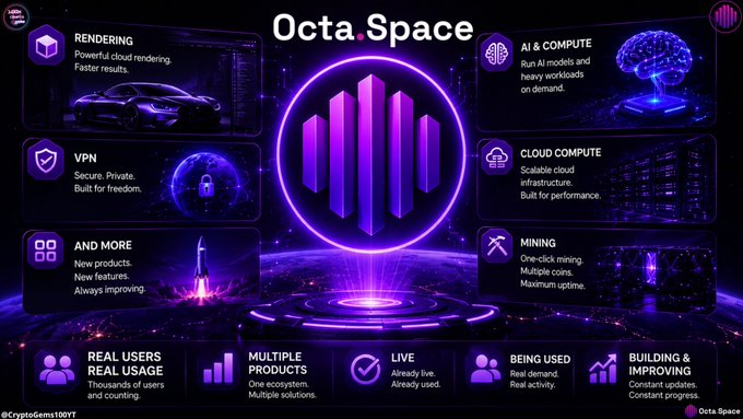 A promotional graphic for 'Octa.Space' showcasing services including Rendering, AI & Compute, VPN, Cloud Compute, Mining, and other features in a purple and black tech-themed design.
