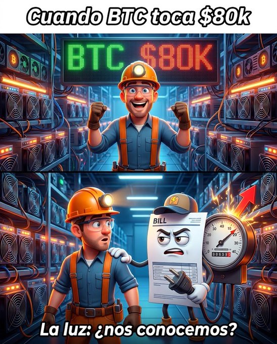 A two-panel cartoon meme in Spanish about Bitcoin mining. The top panel reads 'Cuando BTC toca $80k' showing a happy miner celebrating BTC $80K. The bottom panel reads 'La luz: ¿nos conocemos?' showing the miner confronted by a worried electric bill personified next to a high electricity meter.